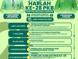Tak Sekadar Seremonial, Harlah PKB Lampung Hadirkan Berbagai Program Sosial untuk Masyarakat