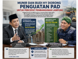 Munir dan Budi HY Kompak Kawal PAD dan Pembangunan Infrastruktur Lampung