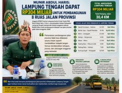 Munir Abdul Haris: Lampung Tengah Dapat Rp304 Miliar untuk Bangun 8 Ruas Jalan Provinsi