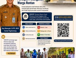 Perkuat Koordinasi Lintas Sektor, Tegineneng Hadirkan Sistem Pelayanan Sosial GERCEP